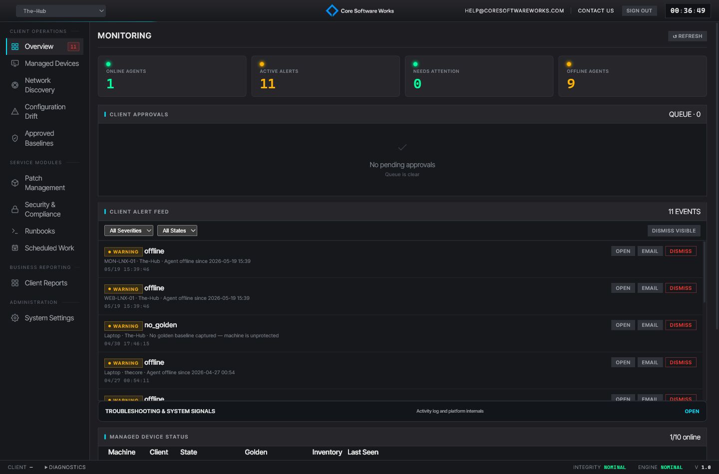 TheCore dashboard monitoring client operations, alerts, approvals, and managed device status.